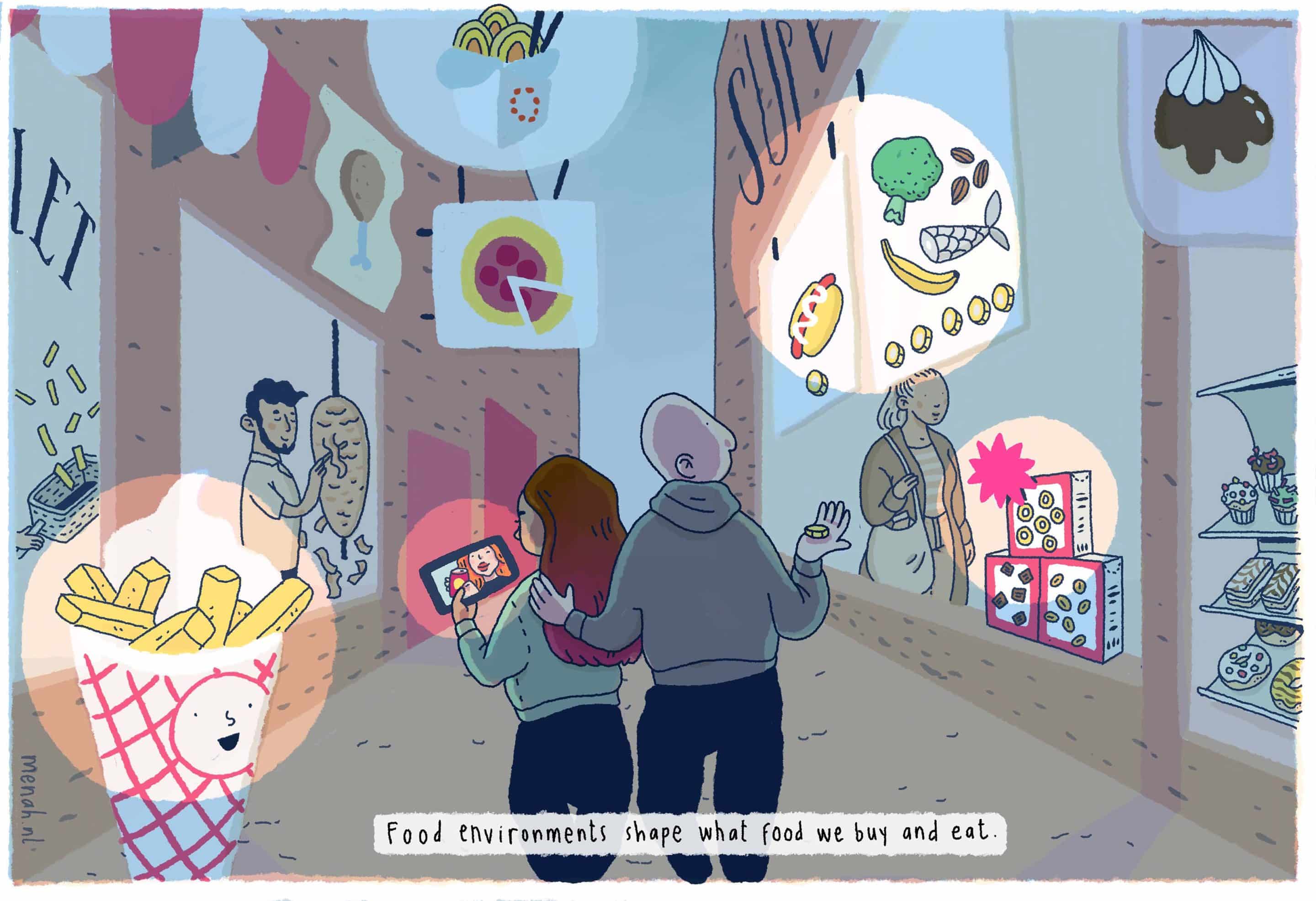 What are ‘food environments’?