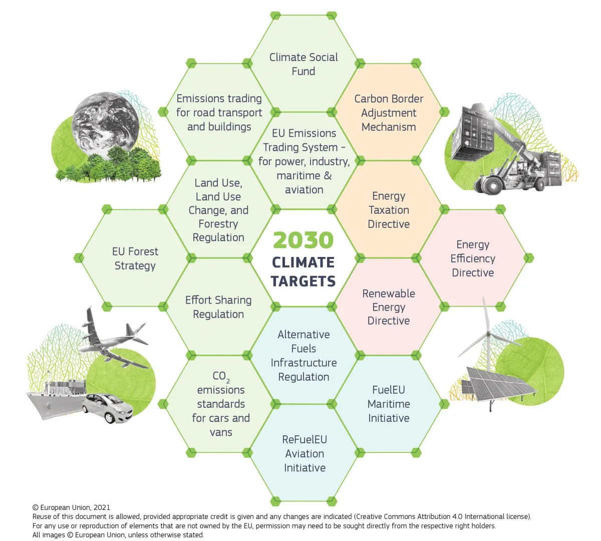 europeanunion architecture ff55