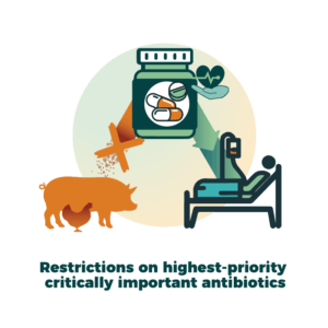 4. critically important antibiotics