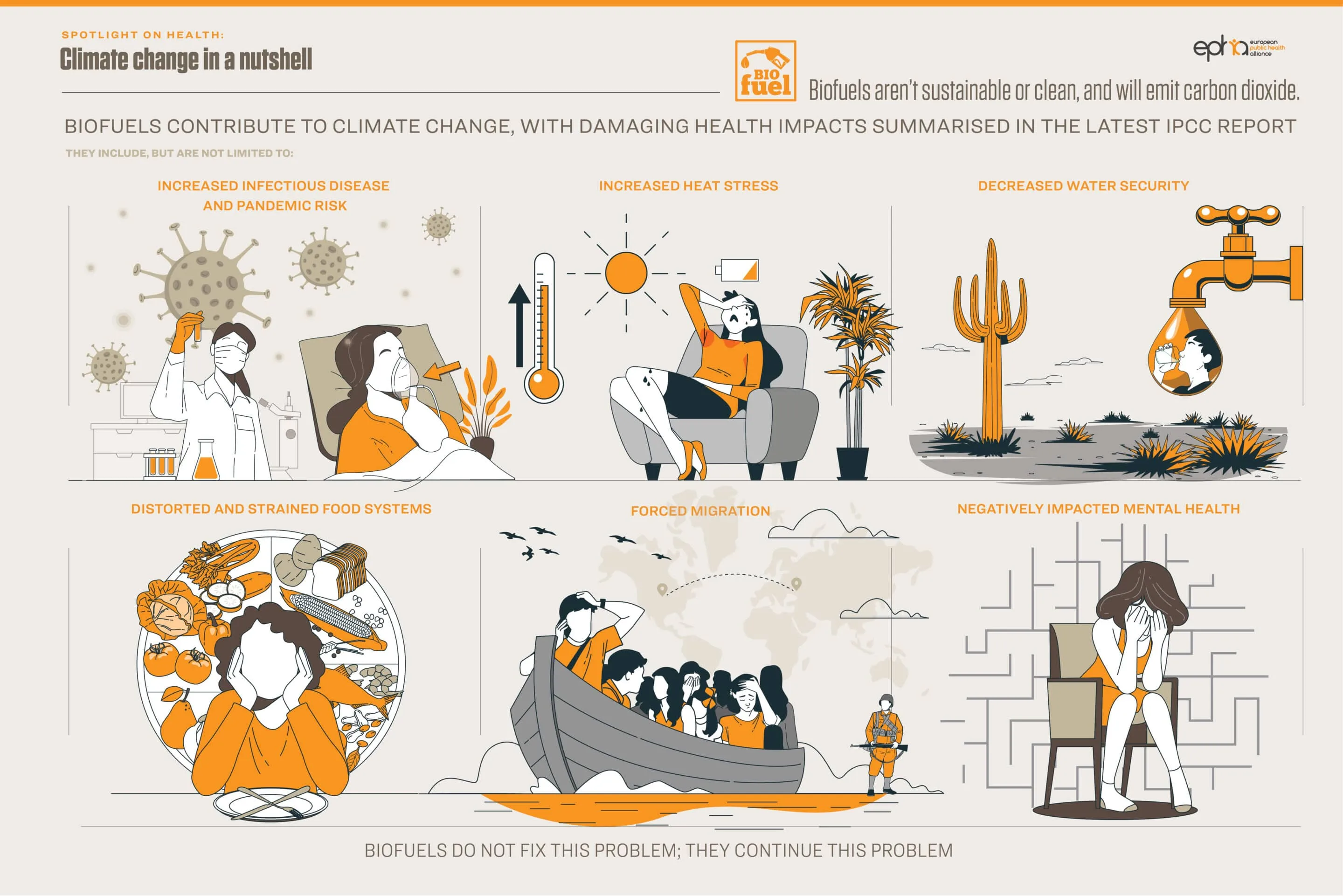 epha climate change in a nutshell the heavy duty vehicle co2 emissions standards online pubblicationv04