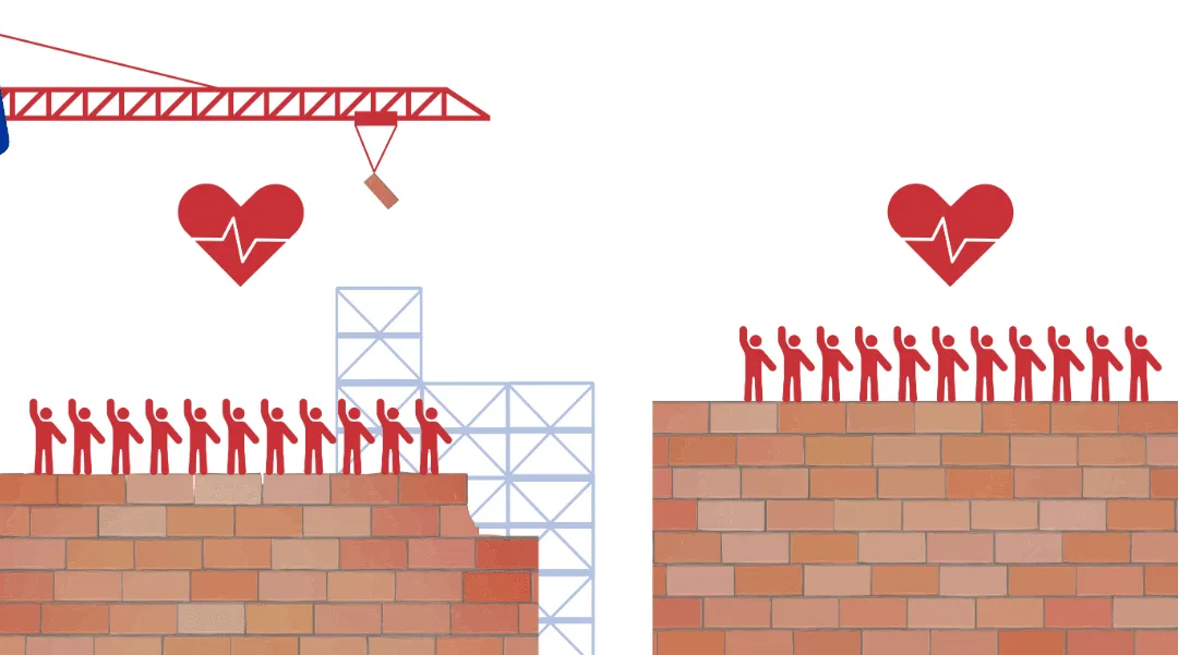 Infographic: Society should provide a fair platform for all citizens to reach good health